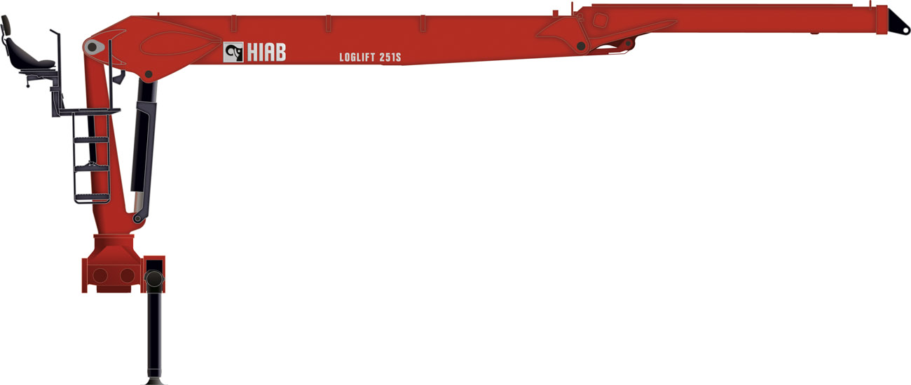 LOGLIFT 251S Forestry Crane Hiab Hiab